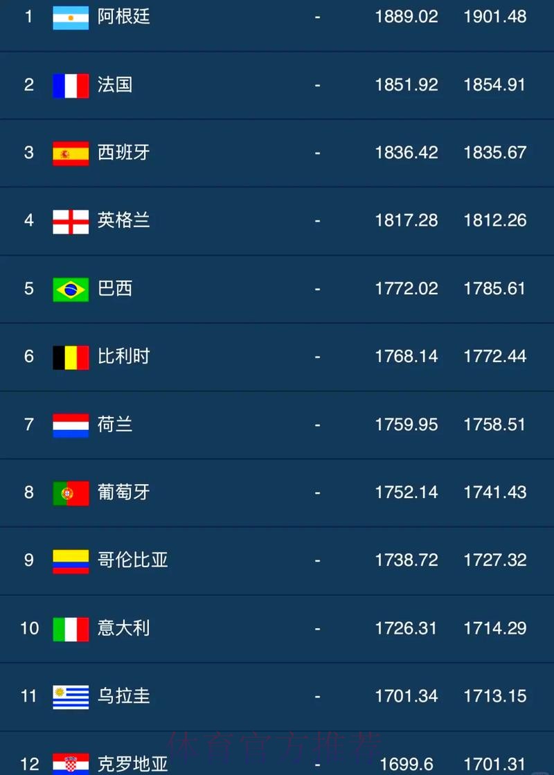 世界杯买球排行全站 世界杯买球排行全站