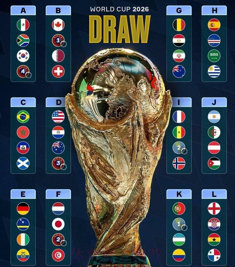 2026世界杯盘口分析官方