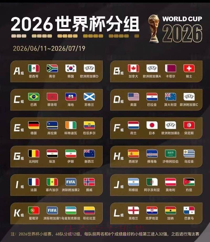 2026世界杯盘口分析官方