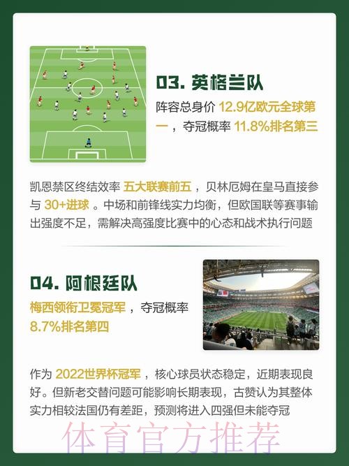 2026世界杯预测开户官方 2026世界杯预测开户官方