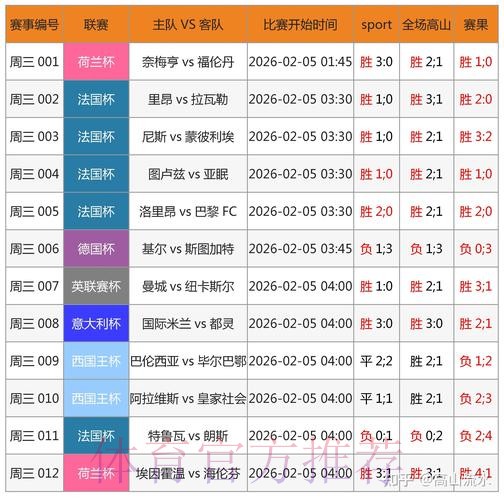 世界杯投注软件 世界杯投注软件