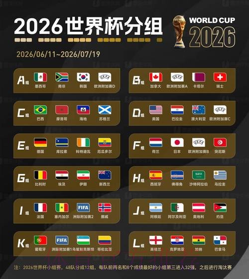 2026世界杯盘口下载官方 2026世界杯盘口下载官方